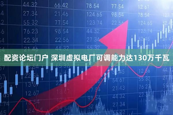 配资论坛门户 深圳虚拟电厂可调能力达130万千瓦