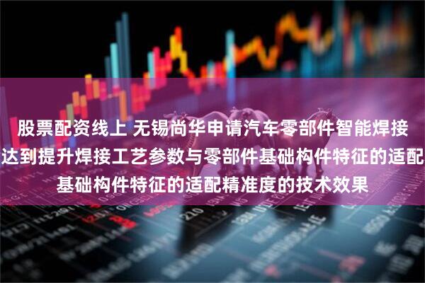 股票配资线上 无锡尚华申请汽车零部件智能焊接方法及系统专利，达到提升焊接工艺参数与零部件基础构件特征的适配精准度的技术效果